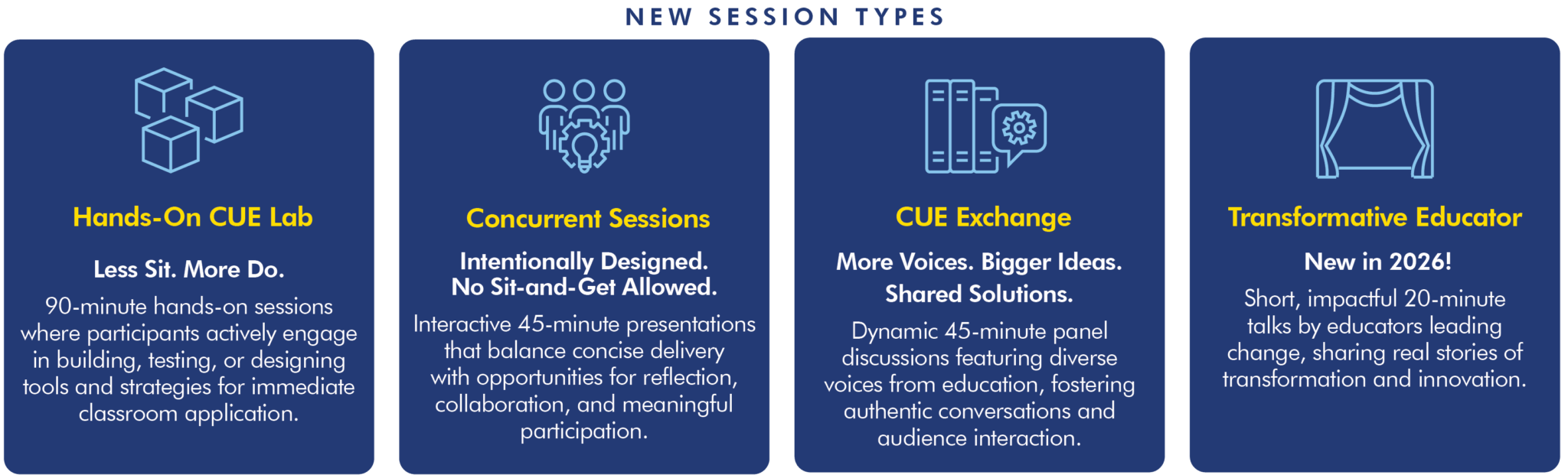 Overview graphic of new Spring CUE 2026 session types, including Hands-On CUE Labs for 90-minute interactive learning, Concurrent Sessions designed for reflection and collaboration, CUE Exchange panel discussions featuring diverse educator voices, and Transformative Educator Talks—new for 2026—featuring 20-minute inspiring stories of innovation and change in education